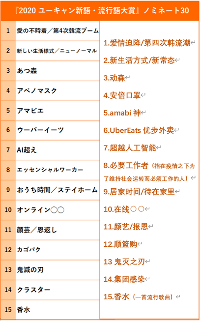 人口用日语_全日语 日本人的教科书 否定形用的是 ません 还是 ないです(2)