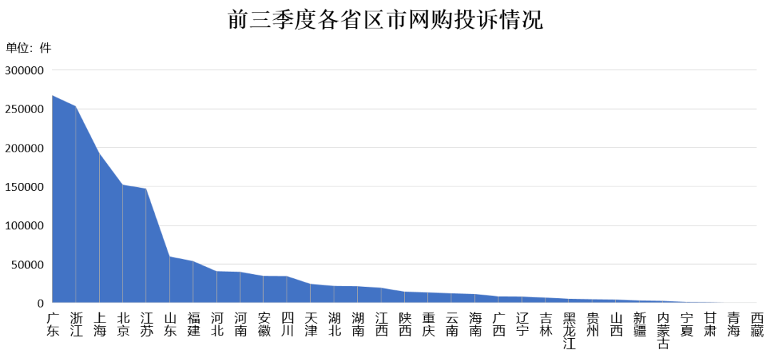 苹果的经济总量_经济总量世界第二图片