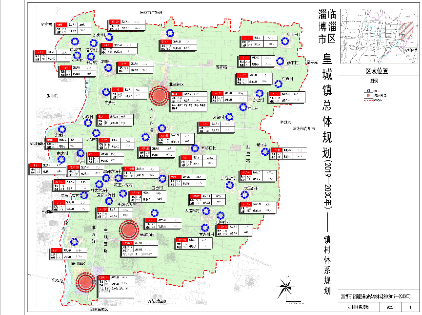 公示临淄区这个乡镇最新规划出炉