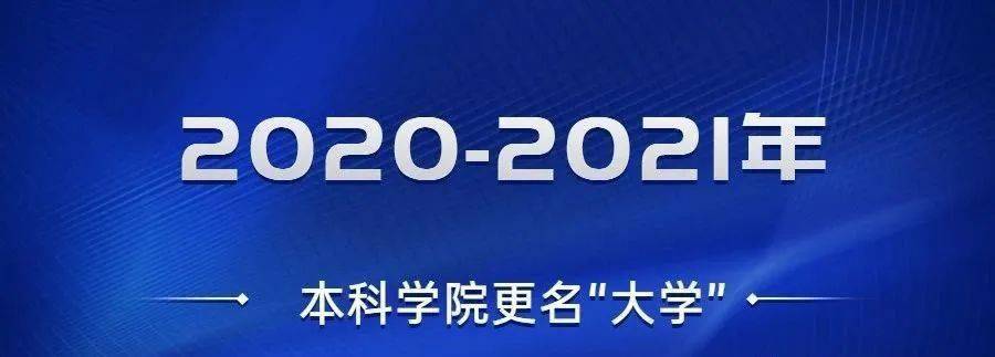 2020年啦筹备大学大_2020年“专升本”院校:22所已升格为本科大学,25所拟