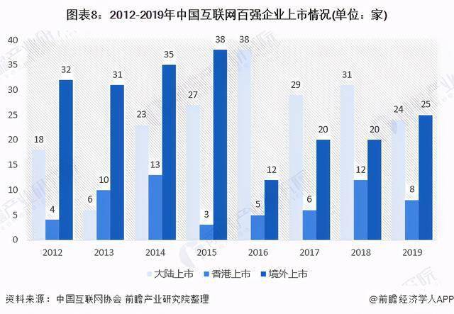 柳州化工集团2020gdp_政策频发力 372亿城市黑臭水体整治大幕将开启(3)