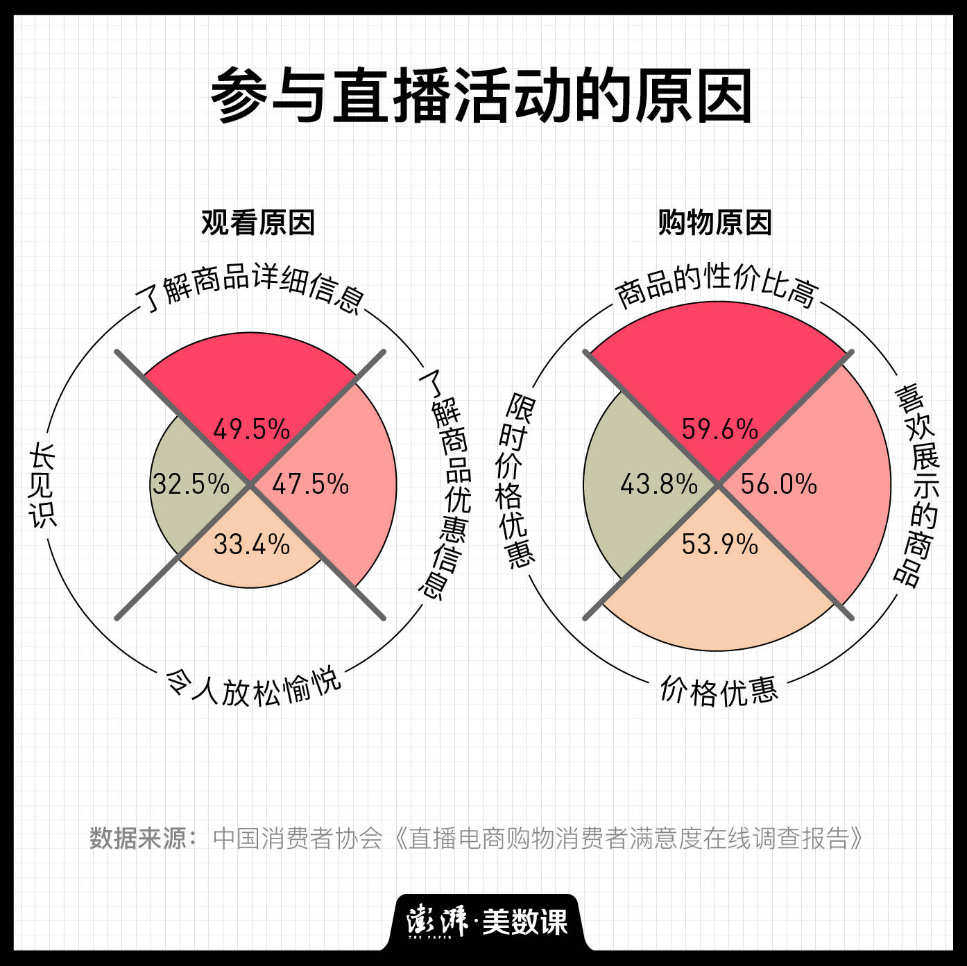 直播|要付“双11”尾款了，准备好退货了吗？