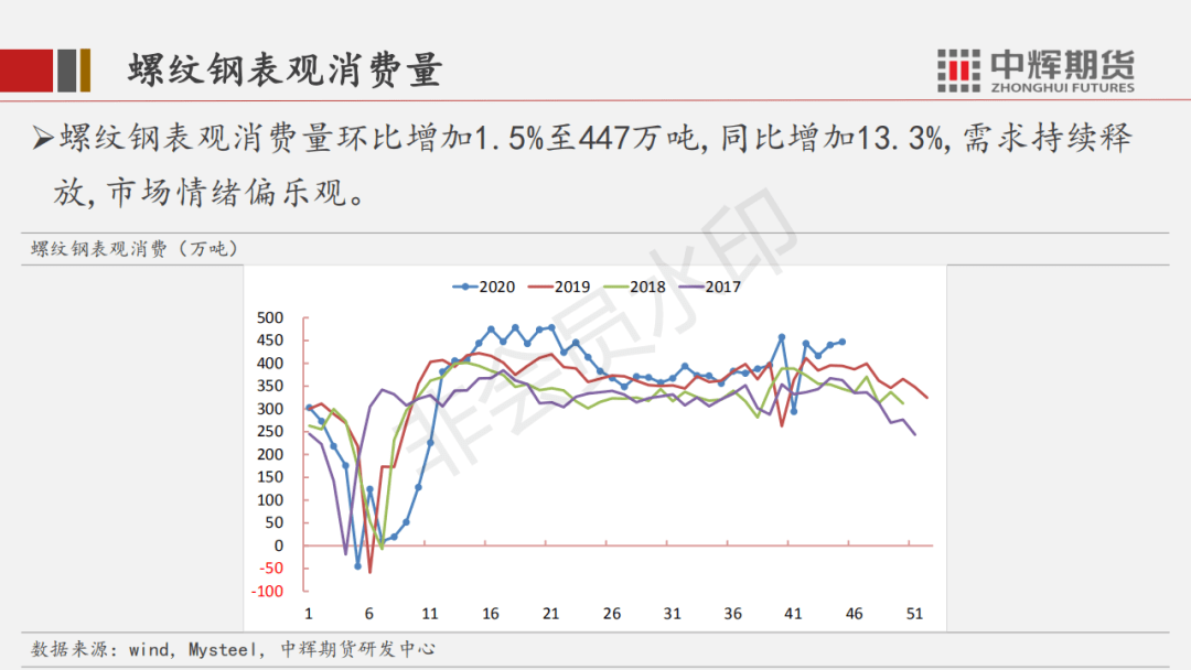 什么是现货期货交易 0aeb244dcef94970980d08fc0919ec08.png