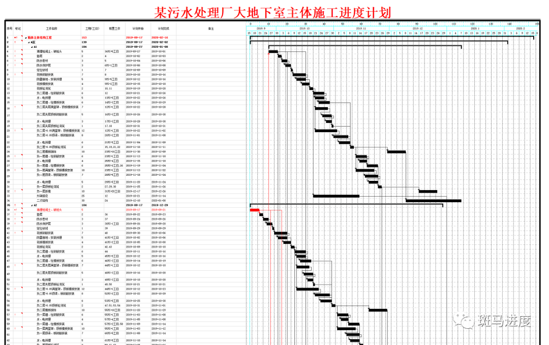 请在斑马进度计划软件中查看…如何获取计划模板?浏览器访问:www.