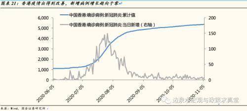 GDP同比名义_中国追赶美国的步伐十年来首次停滞(3)