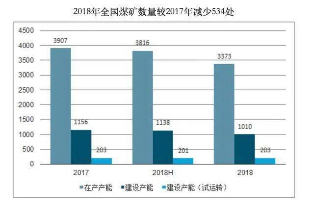 人口实战系统是什么_常住人口登记卡是什么(3)