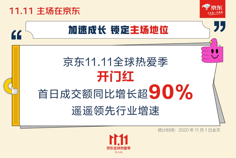 直播|当都在谈11.11打折时 京东在谈什么？