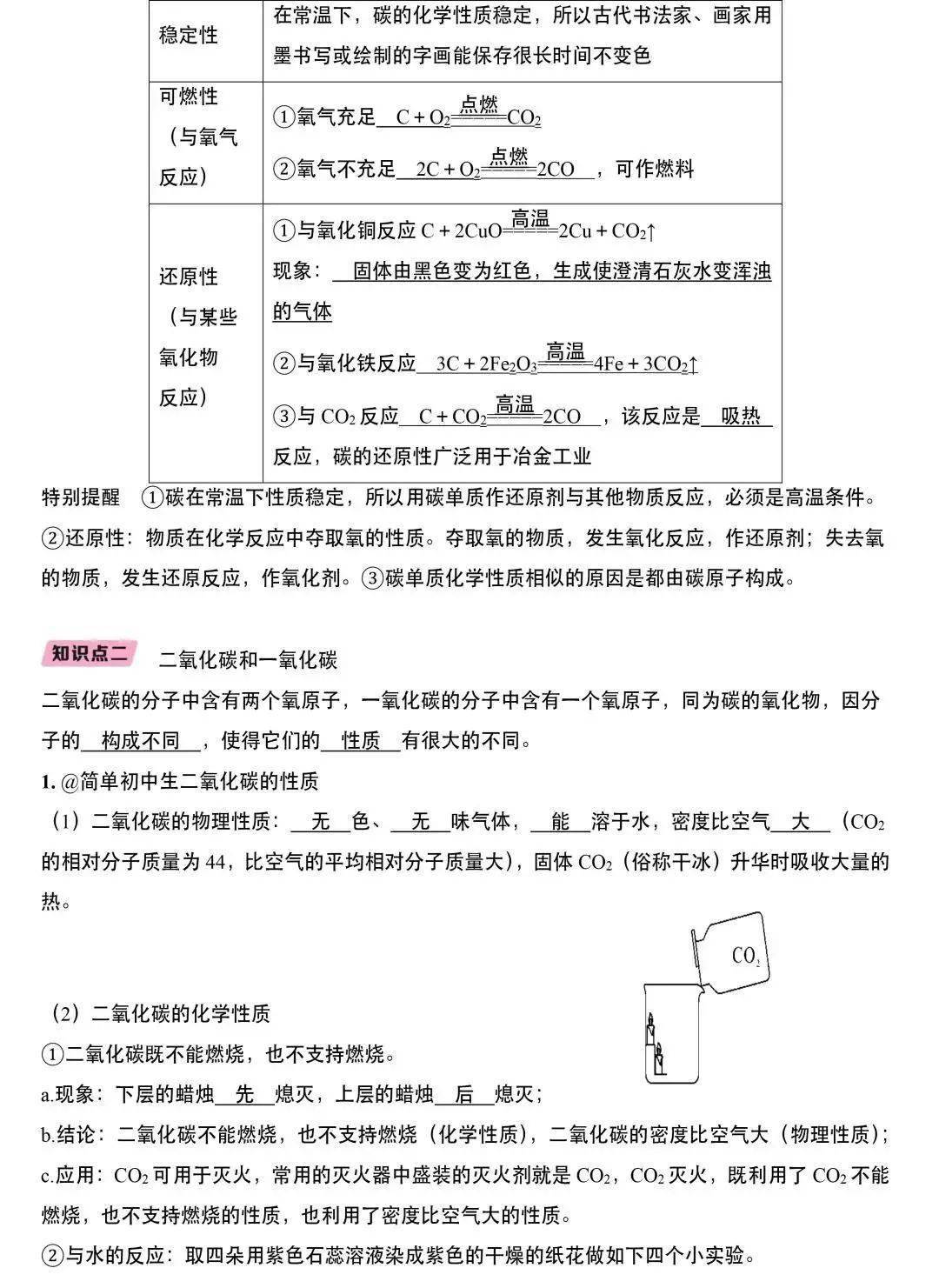 知识点总结学习 7f200a36e02c4956abe97b245edf4092.jpeg