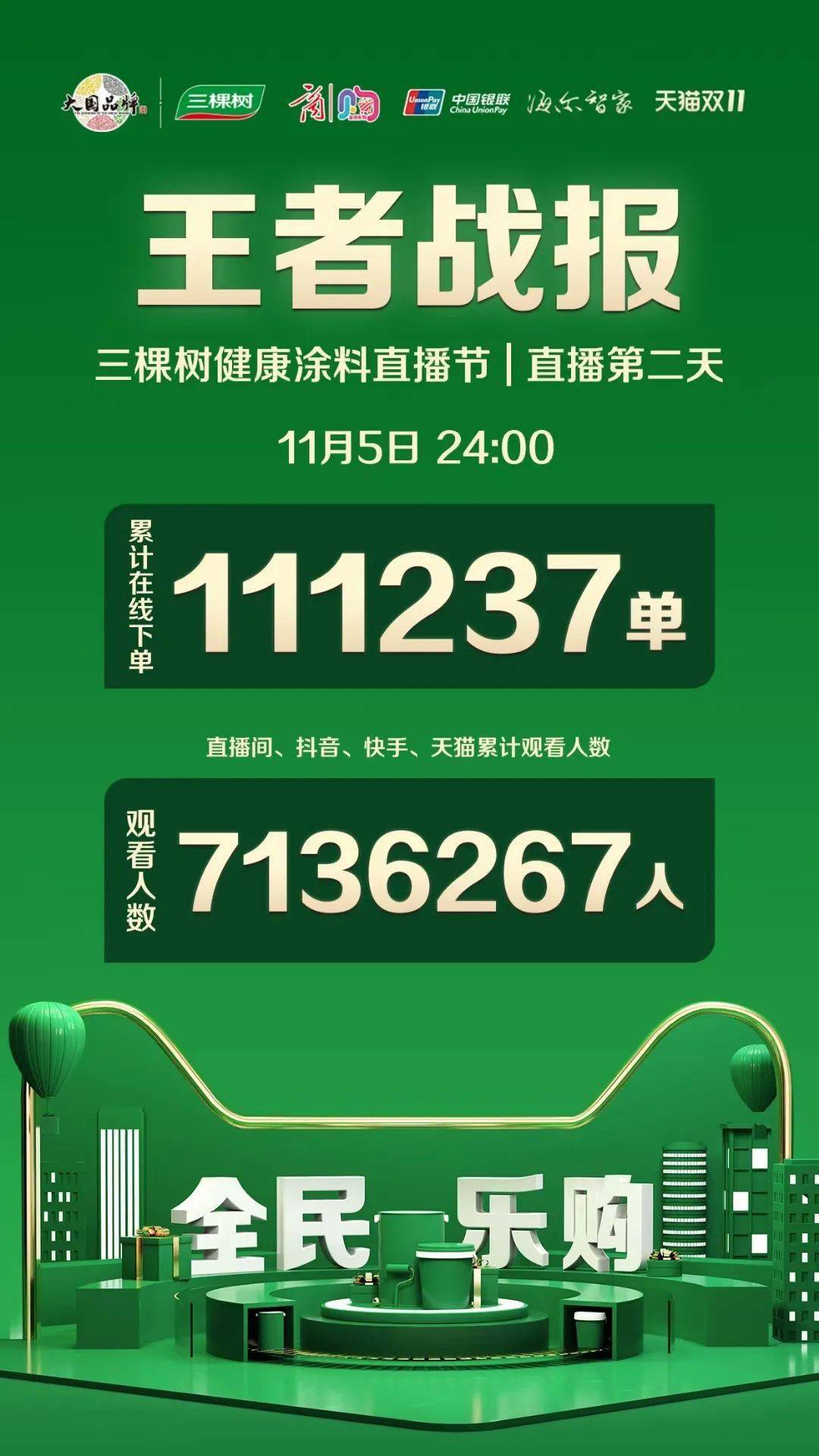 疯狂猜成语伐木三棵树_三棵树图片(2)