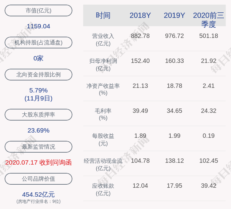 公司|招商蛇口：副总经理张林辞职