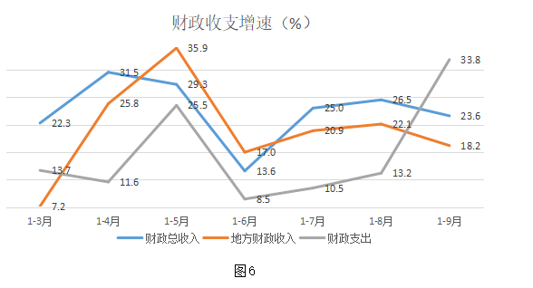 榆林市横山区人均gdp_榆林四学校入选顶尖中学排行榜(2)