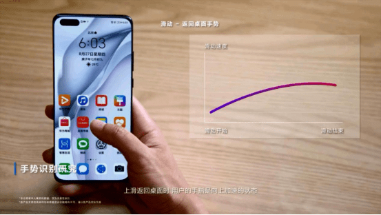 应用|荣耀20系列等8款老产品开启EMUI 11内测 看看都有哪些变化？