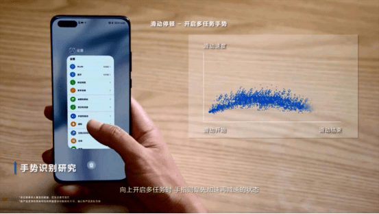 应用|荣耀20系列等8款老产品开启EMUI 11内测 看看都有哪些变化？