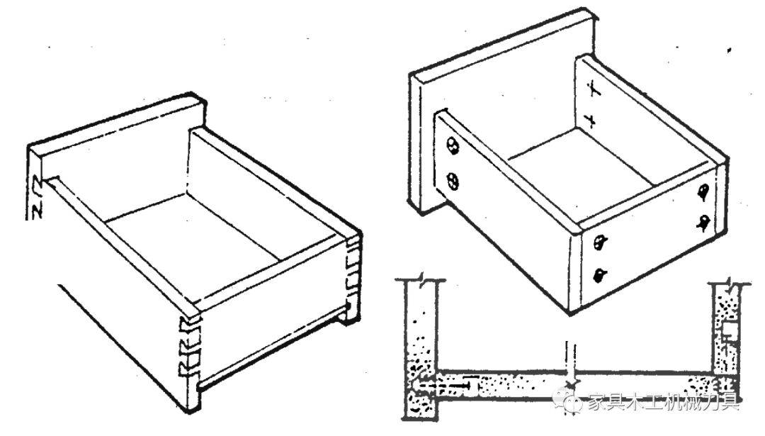 图解板式家具木工抽屉结构