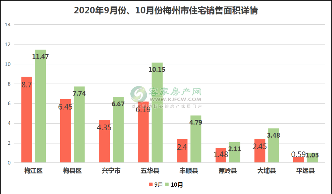 平远gdp(3)