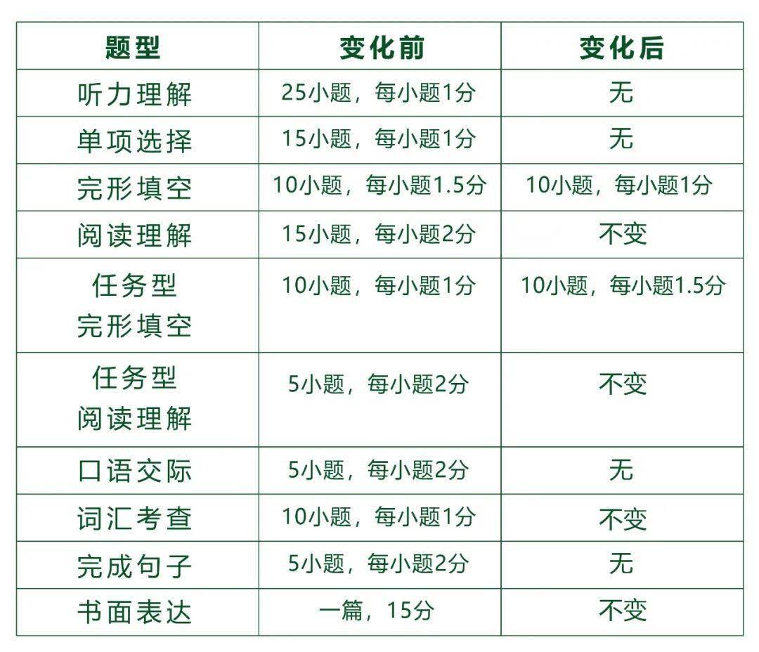 兰州有多少人口2021_兰州烟(2)