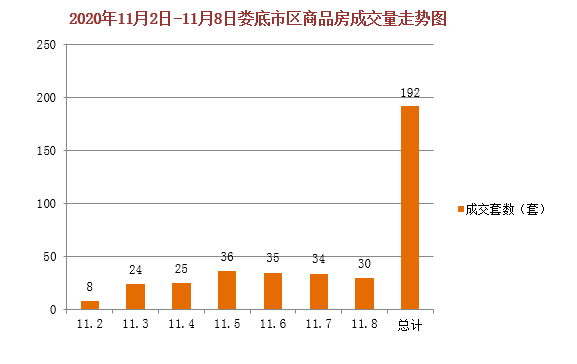 20l8年度襄阳市gdp_同样作为省域副中心城市, 为什么洛阳能够超越襄阳呢(2)