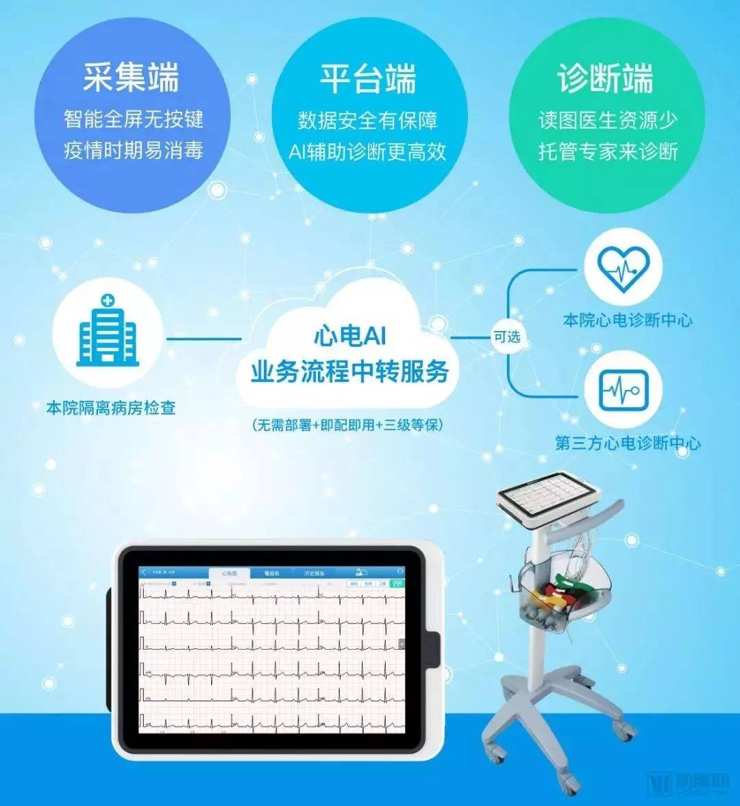 动态心电图报告真实图片 916765b7fa3f41beb9c722950ea3d13f.jpeg