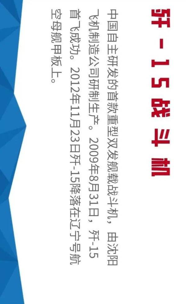 从“米格-15”到“歼-20”│一张长图见证人民空