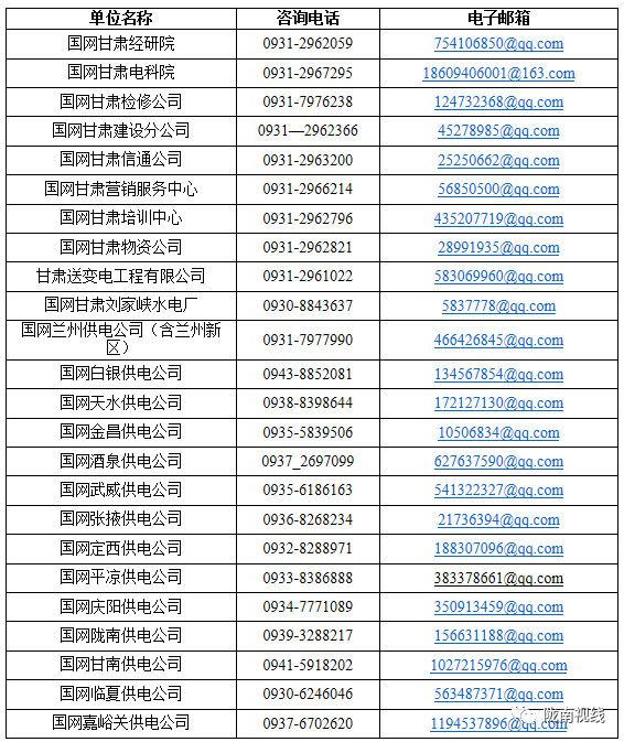 甘肃多少人口2021_甘肃常住人口每年增长十几万,预计最迟2021超过吉林