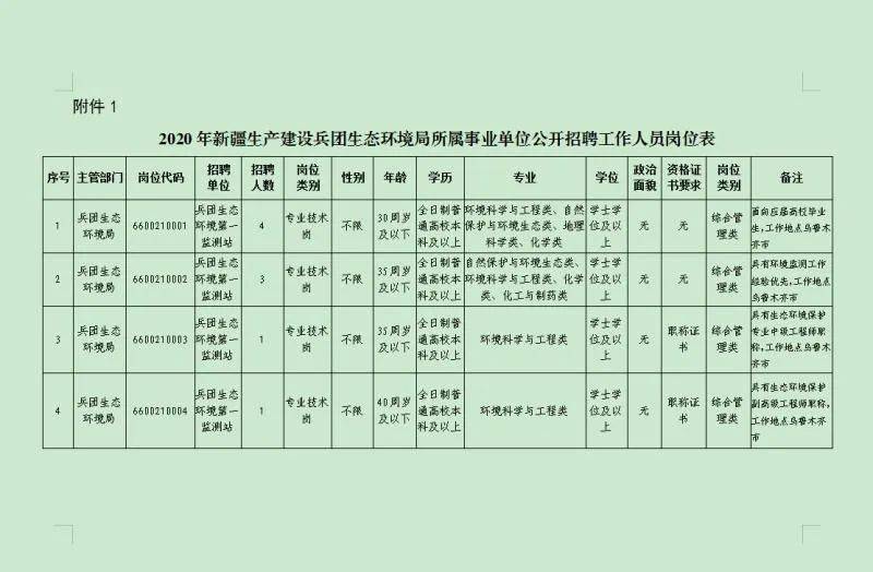 可克达拉简谱_可克达拉(2)