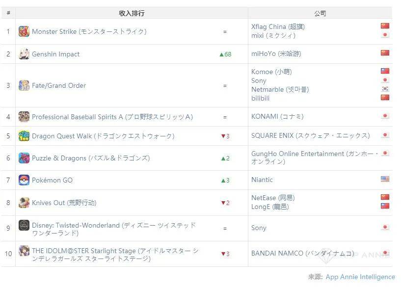 日本神排名_日本性感大胸美女排名