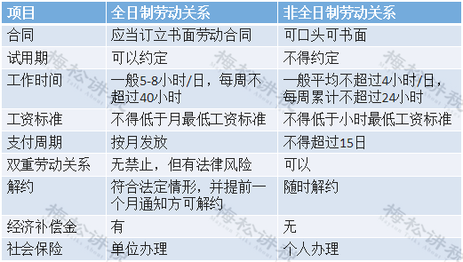 社会保险税增加对gdp_头像男生社会