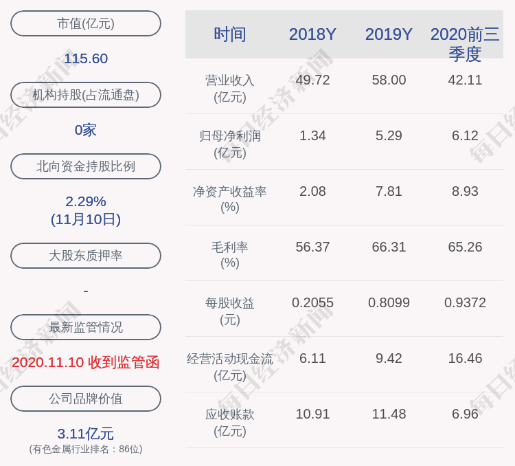 信息|交易异动！河钢资源：近3个交易日上涨20.8%