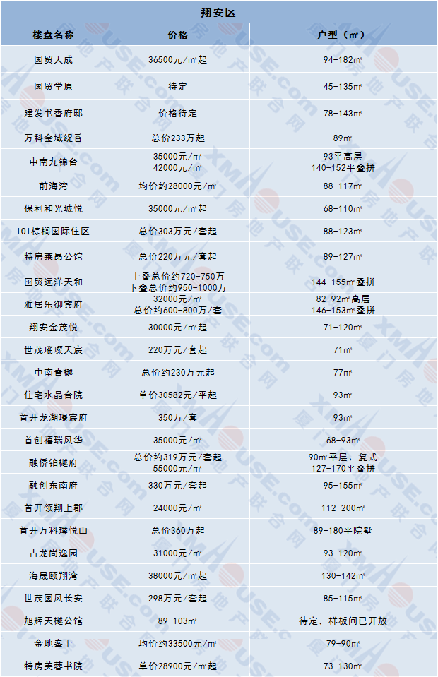 e6c65f96c75048259ce668d5bece0732.png