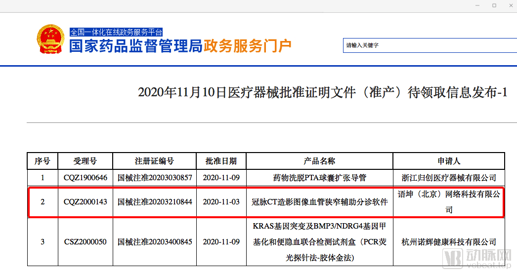 公司|“AI+CTA”首张医疗器械三类证揭晓，3年时间，这家公司做对了什么？