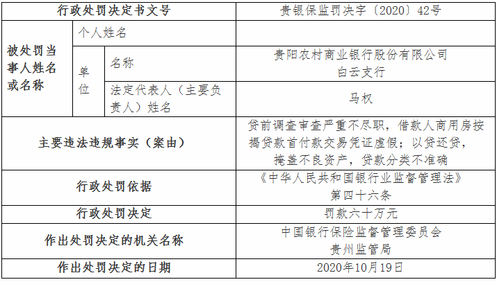 人口管理职责_保安岗位职责管理制度
