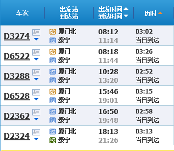 泰宁gdp(2)
