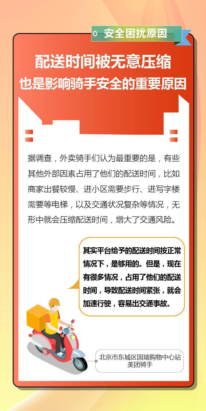 职业|我们“问”了1046个外卖骑手发现他们这样看待自己的职业