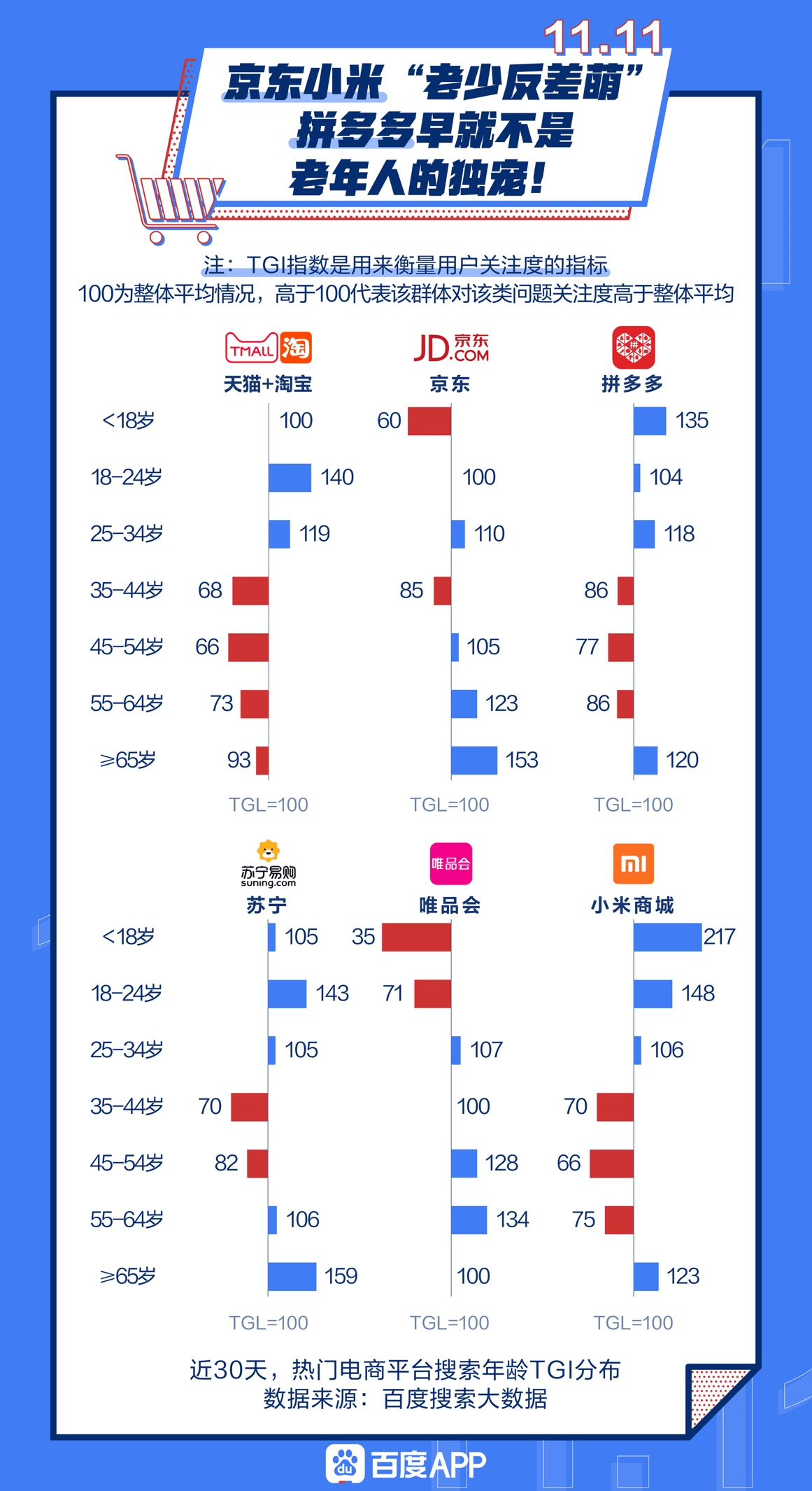 2020年双十一对中国gdp_中国gdp2020年