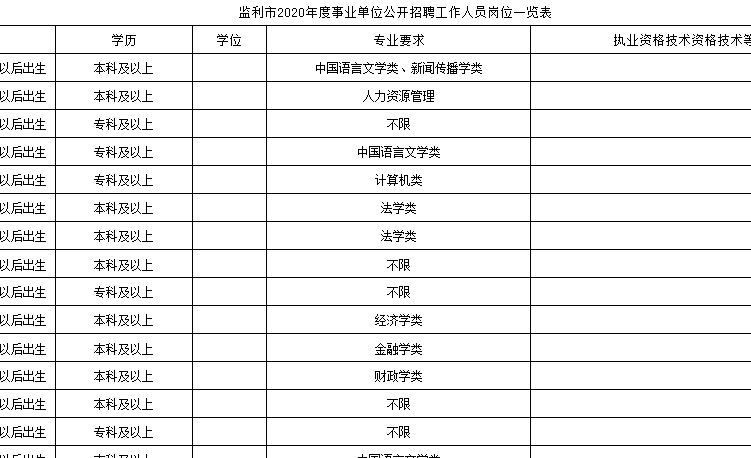 2020监利人口_监利李锋家属李霞(3)