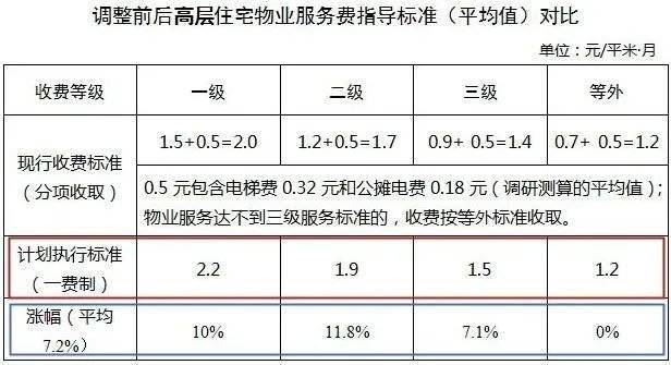 西安总人口有多少2021_北京人口2021总人数口是多少 2021北京实际人口数