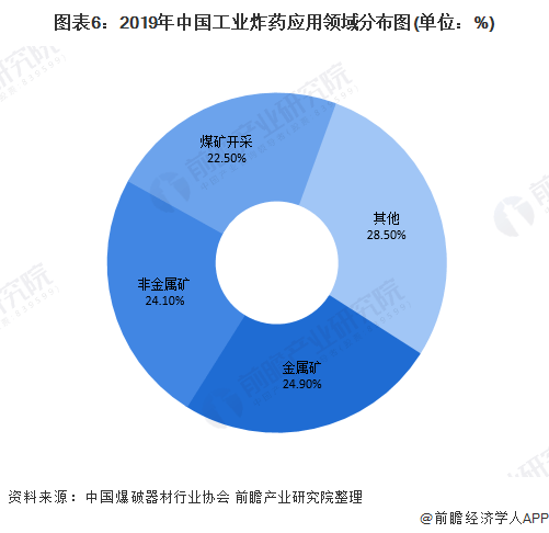 2020四川省企业GDP排行_四川省gdp增速(3)