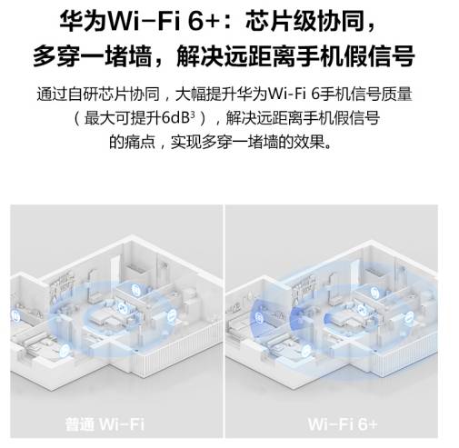 华为|「有速度更有温度」的路由器 华为路由系列已加入双十一全家桶
