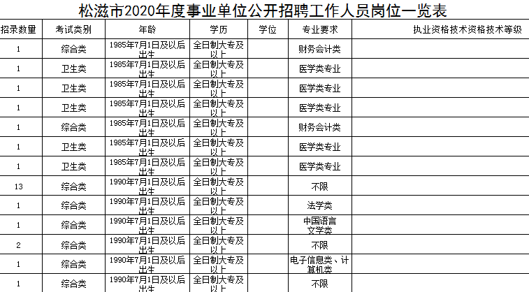 2020监利人口_监利李锋家属李霞(3)