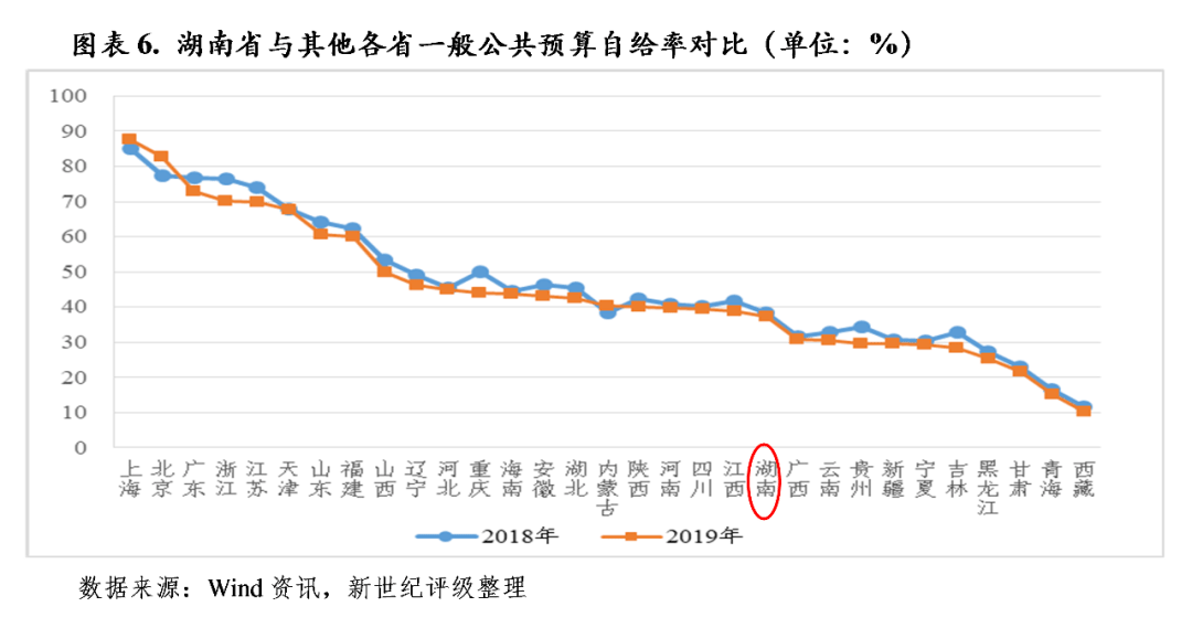 陕西省央企不算gdp吗_陕西省2019年前三季度的GDP来看,宝鸡市在省内的排名如何(2)