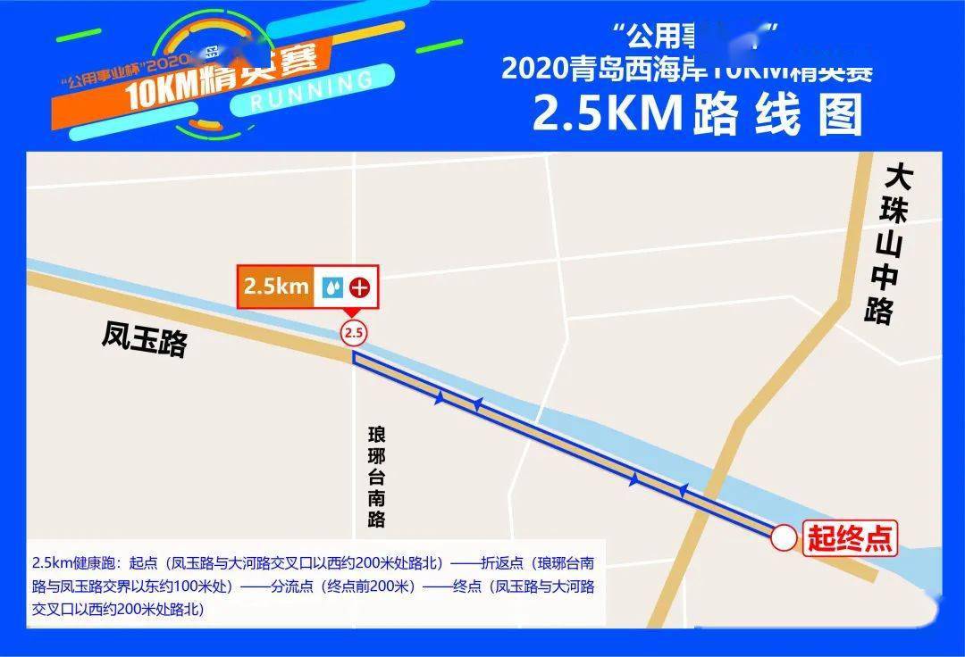 2020温江区二季度GDP增幅_dnf增幅碎了图片2020(3)