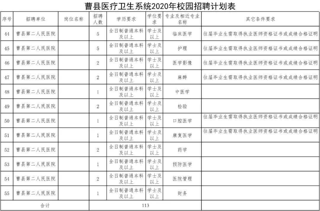 曹县招聘网_山东菏泽曹县教师招聘公告解读课程视频 教师招聘在线课程 19课堂(4)