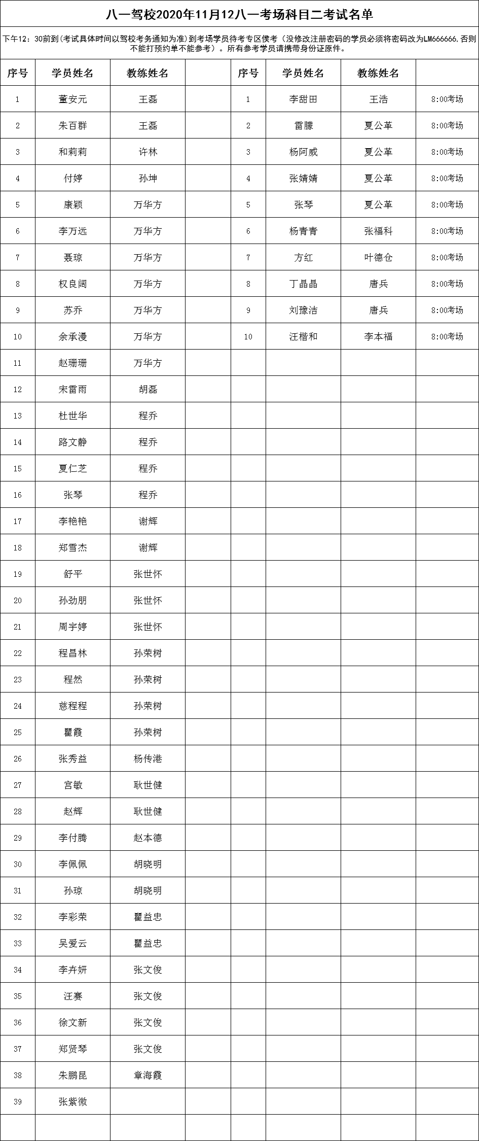 2020年11月12日八一考场科目二,三考试名单