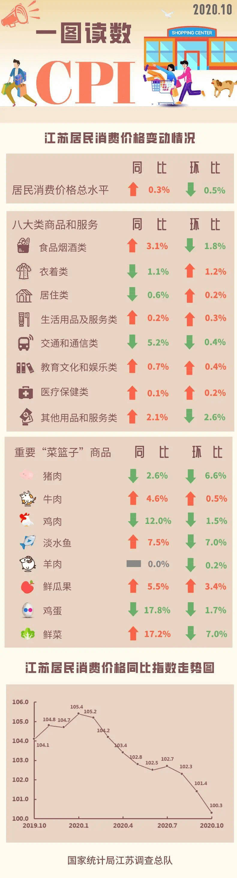 亚搏体育app官网入口-
大南京生活幸福指数出炉!(图1)