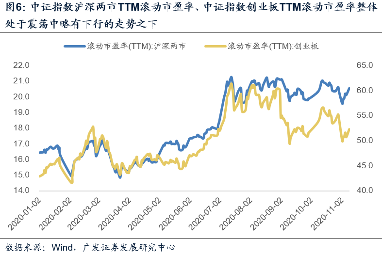 宏观gdp超预期_国盛宏观 寻找超预期 2019年宏观经济展望(3)