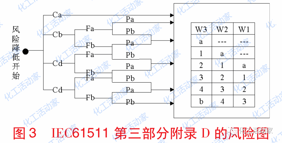 受危人口_人口普查图片