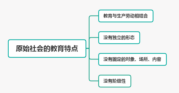 教育的人口_中国教育人口图片