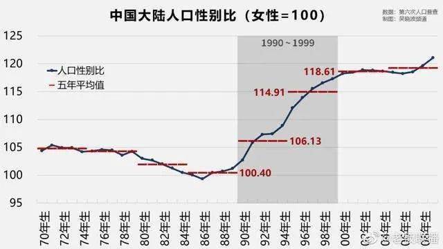 如何解决人口问题_日本是如何通过育儿政策解决人口问题