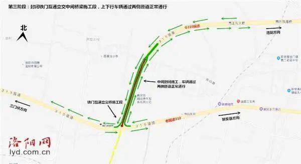 三门峡至洛阳方向车辆绕行线路:三门峡--老310国道——新建铁门互通