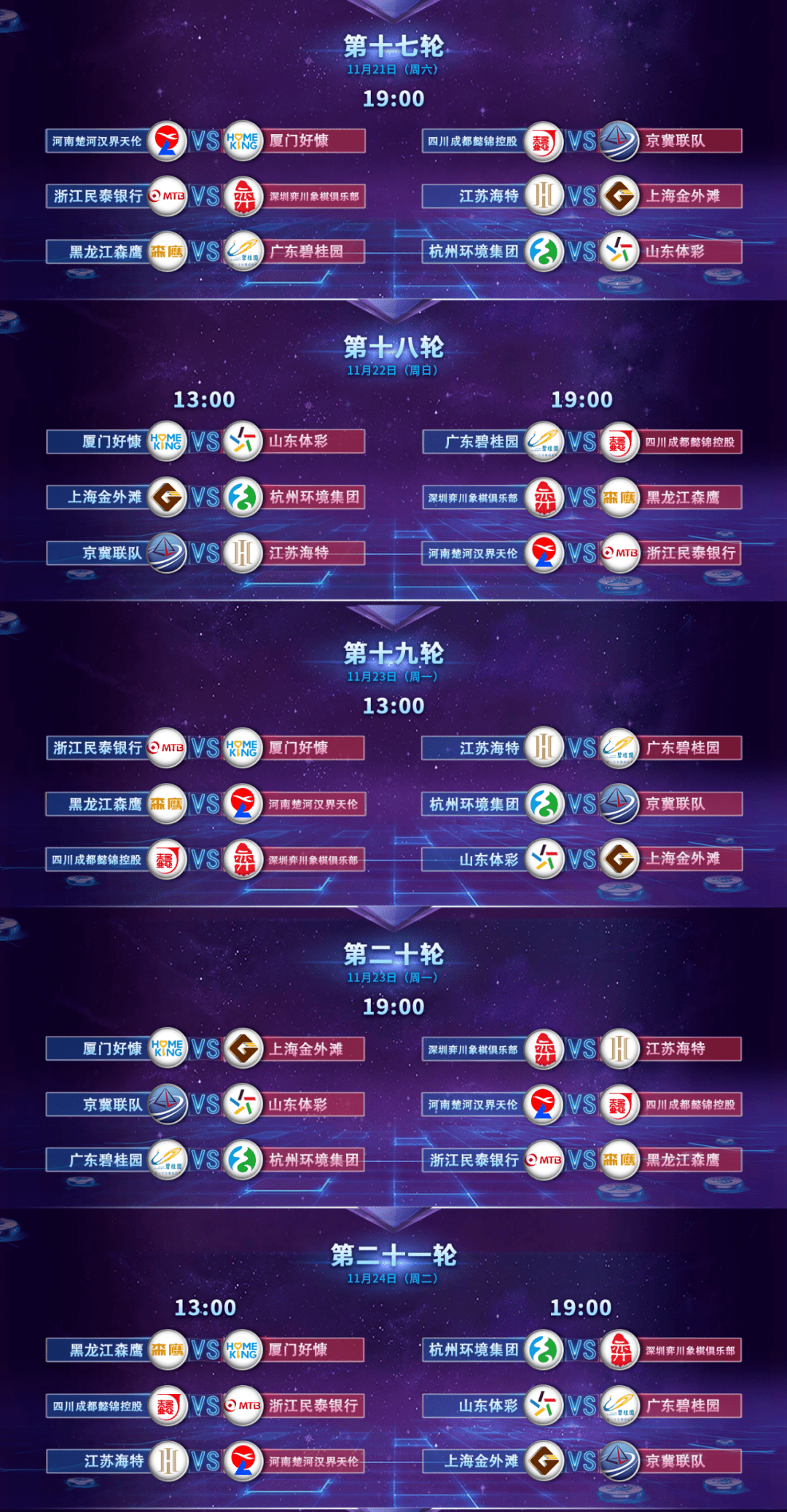 象棋排名2020最新排名_2020世界大赛排名:柯洁遥遥领先申真谞紧随